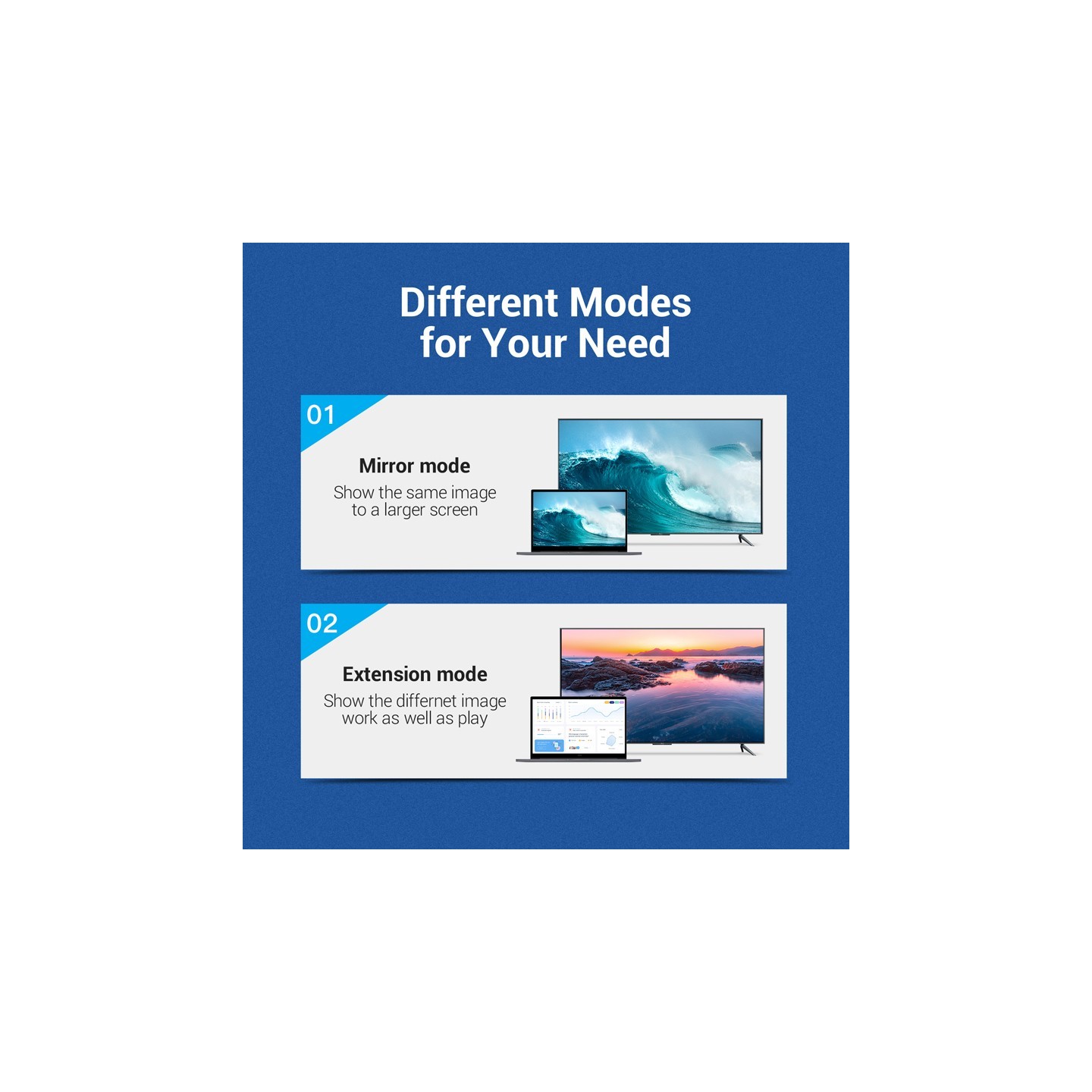 Vention DisplayPort Cable to HDMI 4K30Hz 1.0m - HAGBF - Vention DisplayPort Cable to HDMI 4K30Hz 1.0m