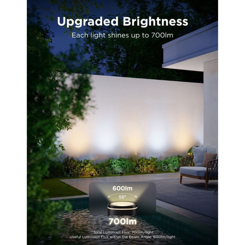 Buy Govee Outdoor Smart Garden Spotlights - H7093311 - IP67 RGBICWW 2pack in Cyprus, Nicosia, Limassol, Larnaka, Pafos