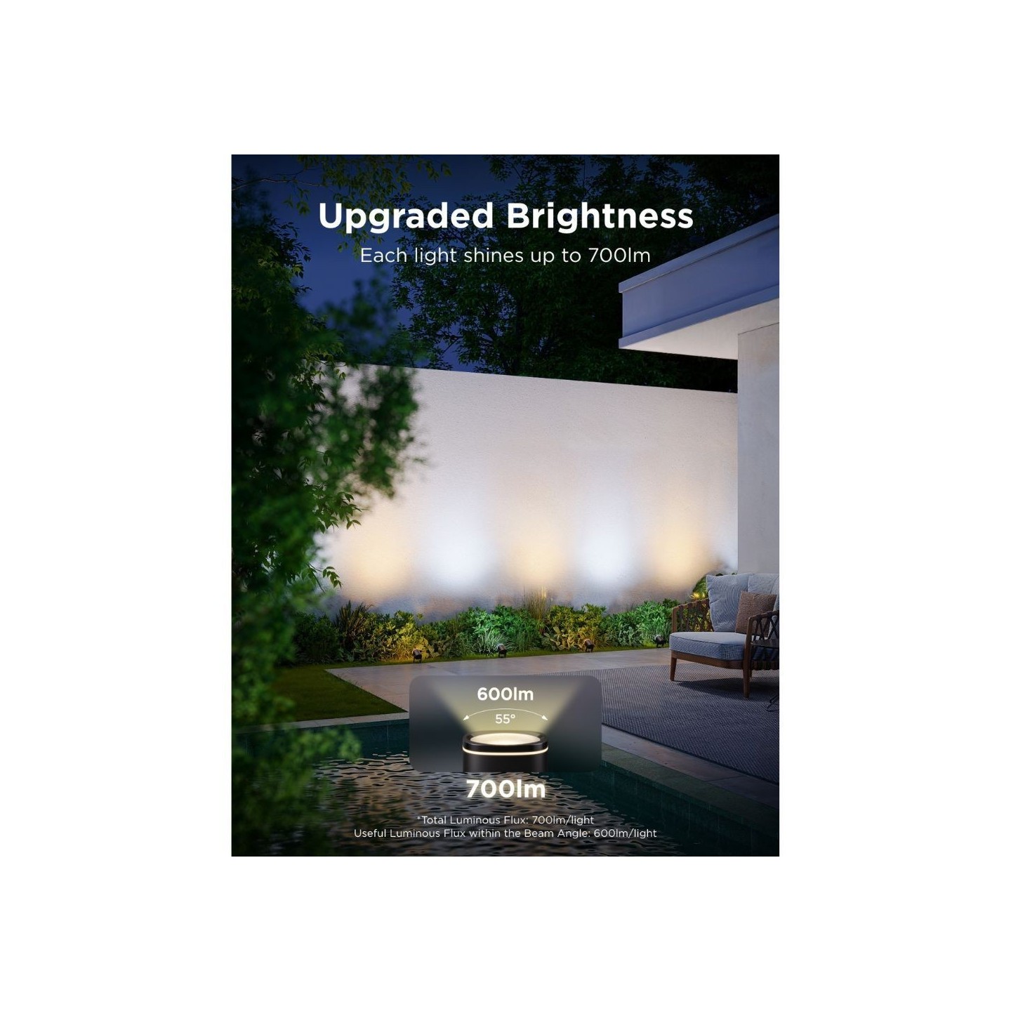 Govee Outdoor Smart Garden Spotlights - H7093311 - IP67 RGBICWW 2pack — Buy in Cyprus with Fast Delivery