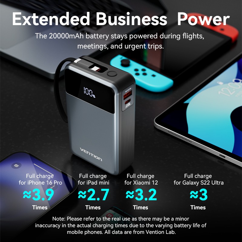 Buy Vention Powerbank - FHYB0 - Powerbank 20000mAh 65W Built-in USB-C in Cyprus, Nicosia, Limassol, Larnaka, Pafos