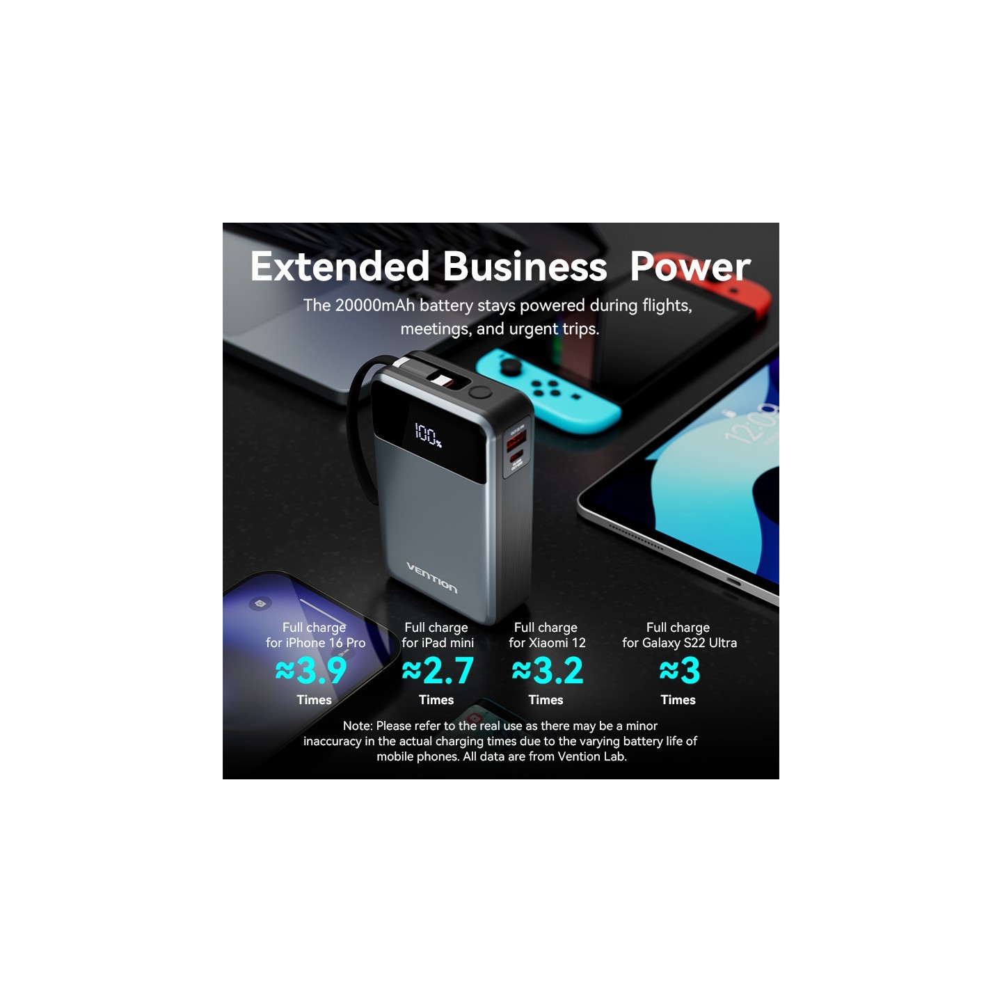 Vention Powerbank - FHYB0 - Powerbank 20000mAh 65W Built-in USB-C — Buy in Cyprus with Fast Delivery