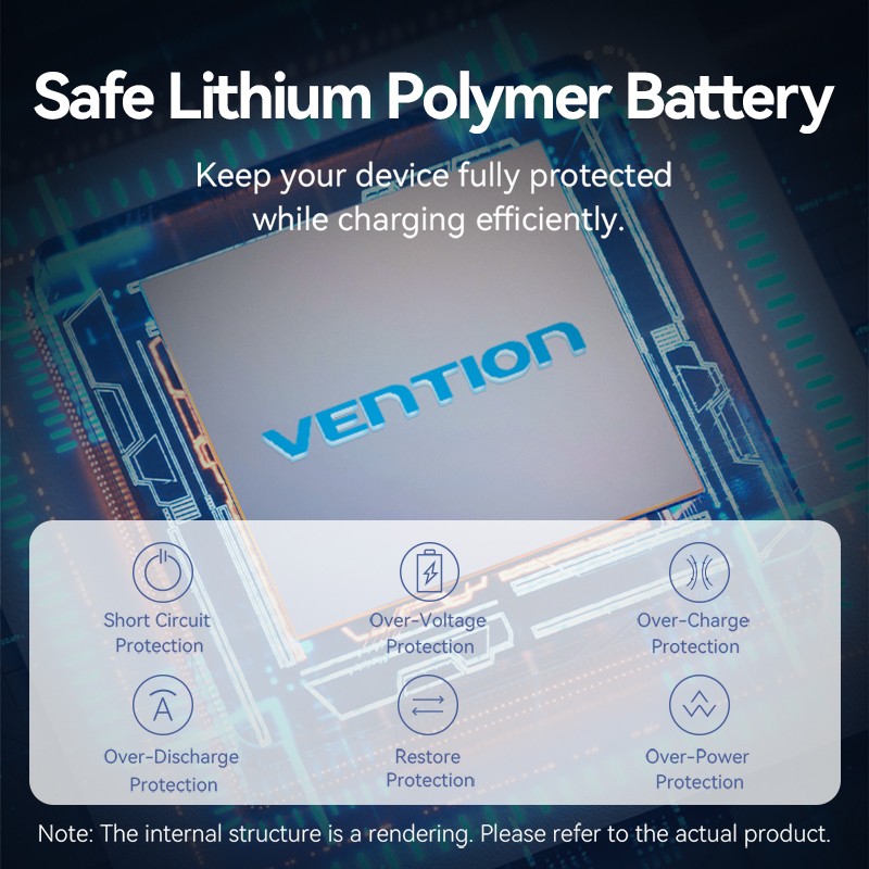 Buy Vention Powerbank - FHYB0 - Powerbank 20000mAh 65W Built-in USB-C in Cyprus, Nicosia, Limassol, Larnaka, Pafos