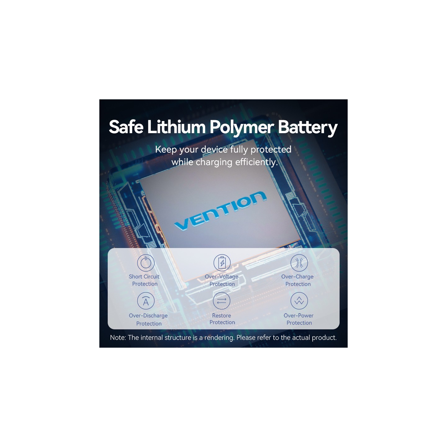 Vention Powerbank - FHYB0 - Powerbank 20000mAh 65W Built-in USB-C — Buy in Cyprus with Fast Delivery