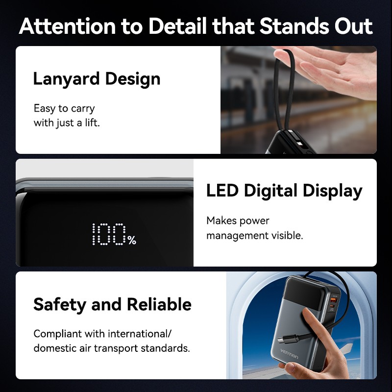 Buy Vention Powerbank - FHYB0 - Powerbank 20000mAh 65W Built-in USB-C in Cyprus, Nicosia, Limassol, Larnaka, Pafos