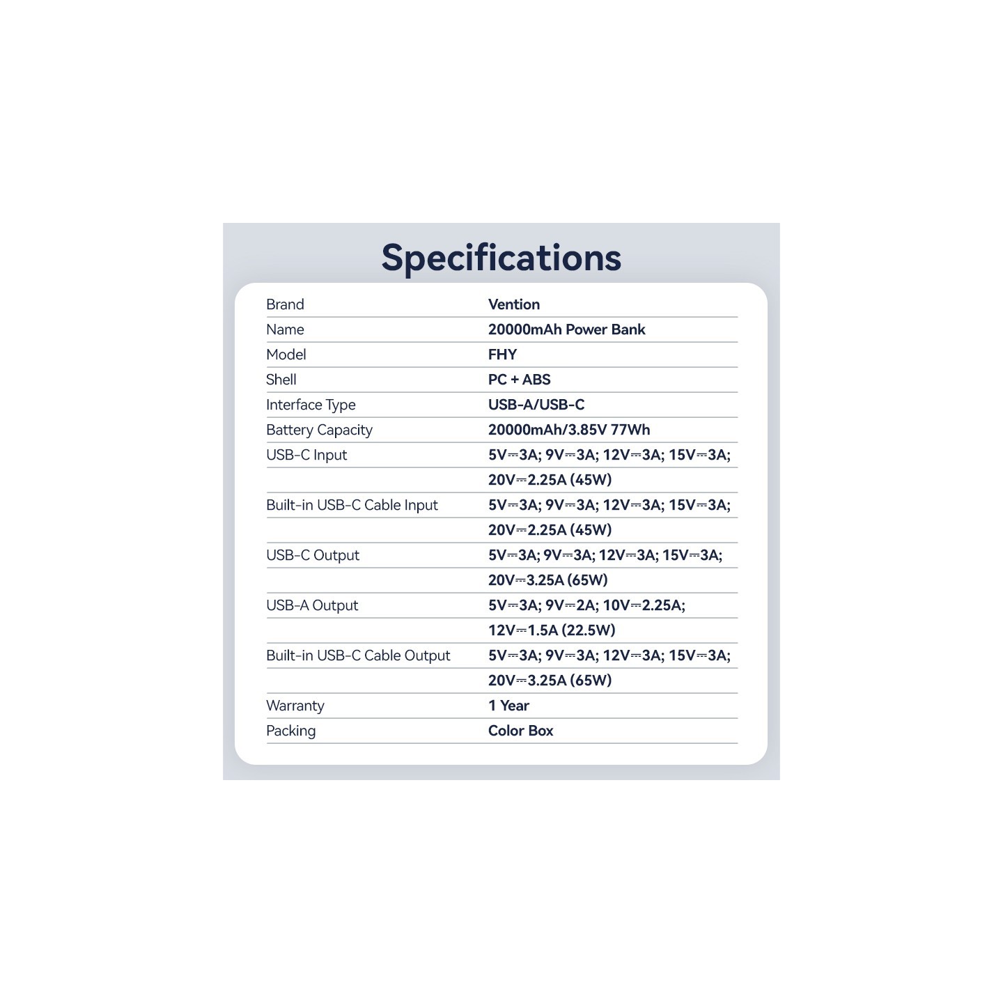 Vention Powerbank - FHYB0 - Powerbank 20000mAh 65W Built-in USB-C — Buy in Cyprus with Fast Delivery