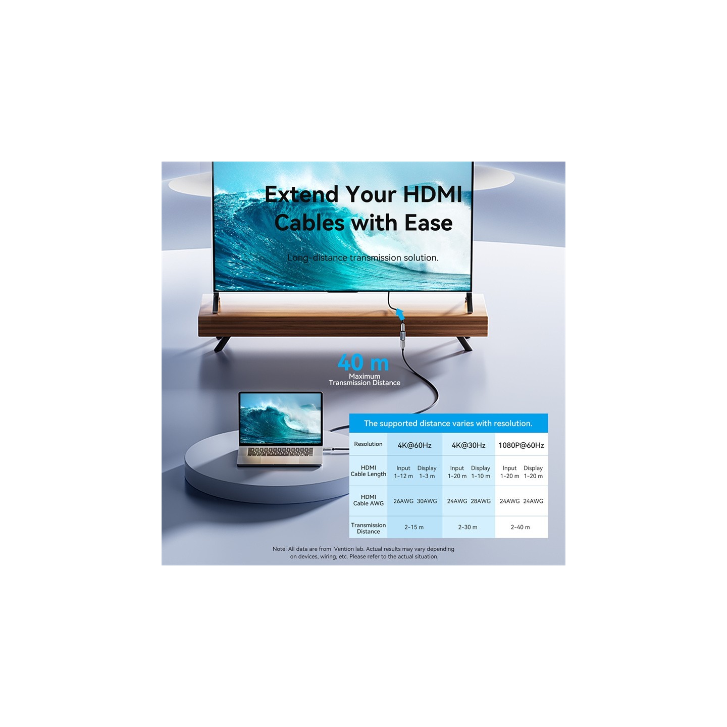 Vention HDMI Repeater for Signal Amplification - AIWH0 - 4K60Hz — Buy in Cyprus with Fast Delivery