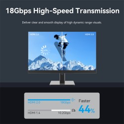 Buy Vention HDMI Repeater for Signal Amplification - AIWH0 - 4K60Hz in Cyprus, Nicosia, Limassol, Larnaka, Pafos