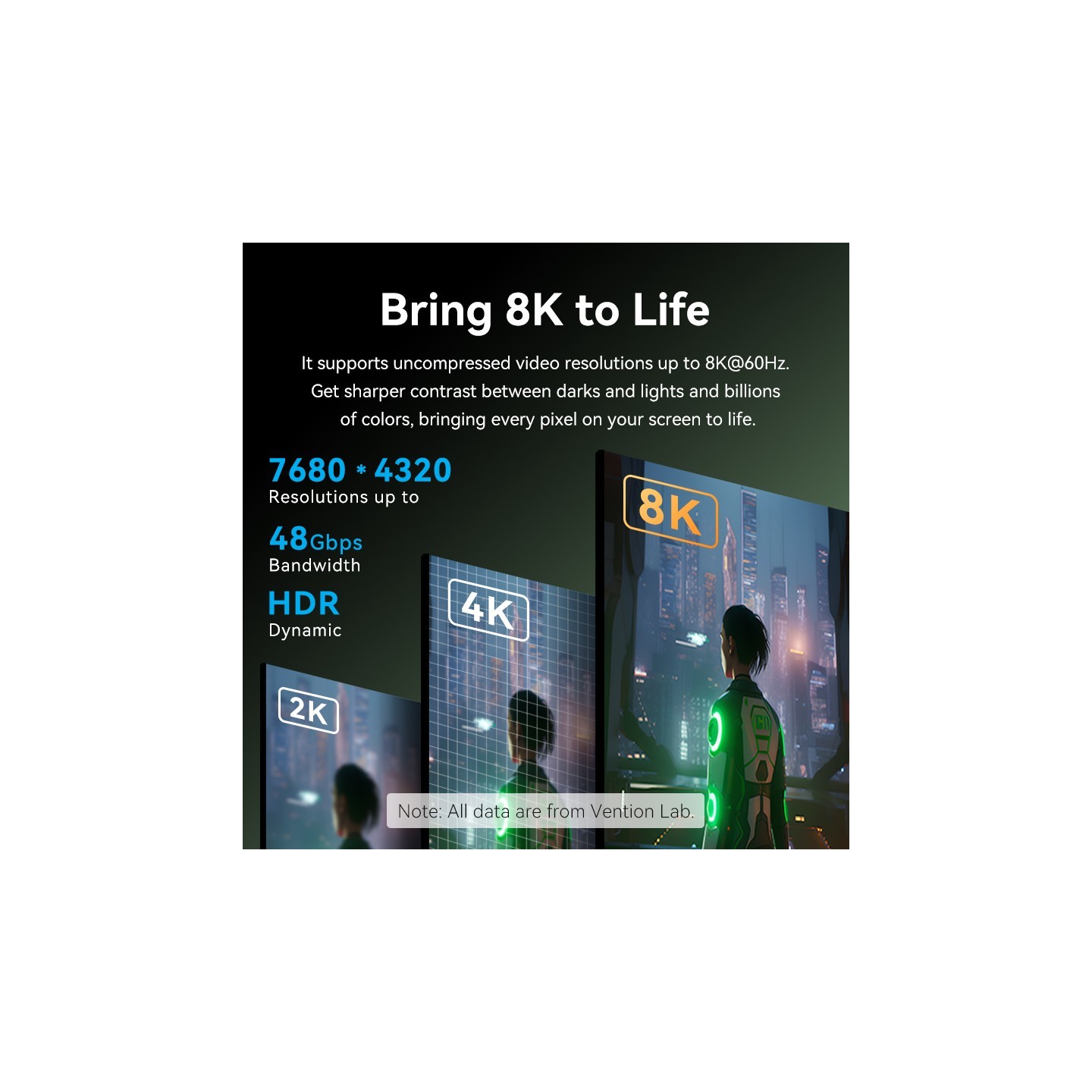 Vention HDMI Cable 2.1 8K60Hz Braided Ultra Thin 2.0m - ALOGH - HDMI Cable 2.1 8K60Hz Braided Ultra Thin 2.0m