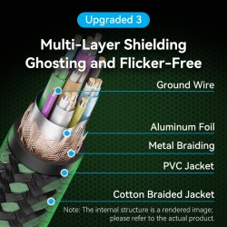 Buy Vention HDMI Cable 2.1 8K60Hz Braided Ultra Thin 2.0m - ALOGH - HDMI Cable 2... in Cyprus, Nicosia, Limassol, Larnaka, Pafos