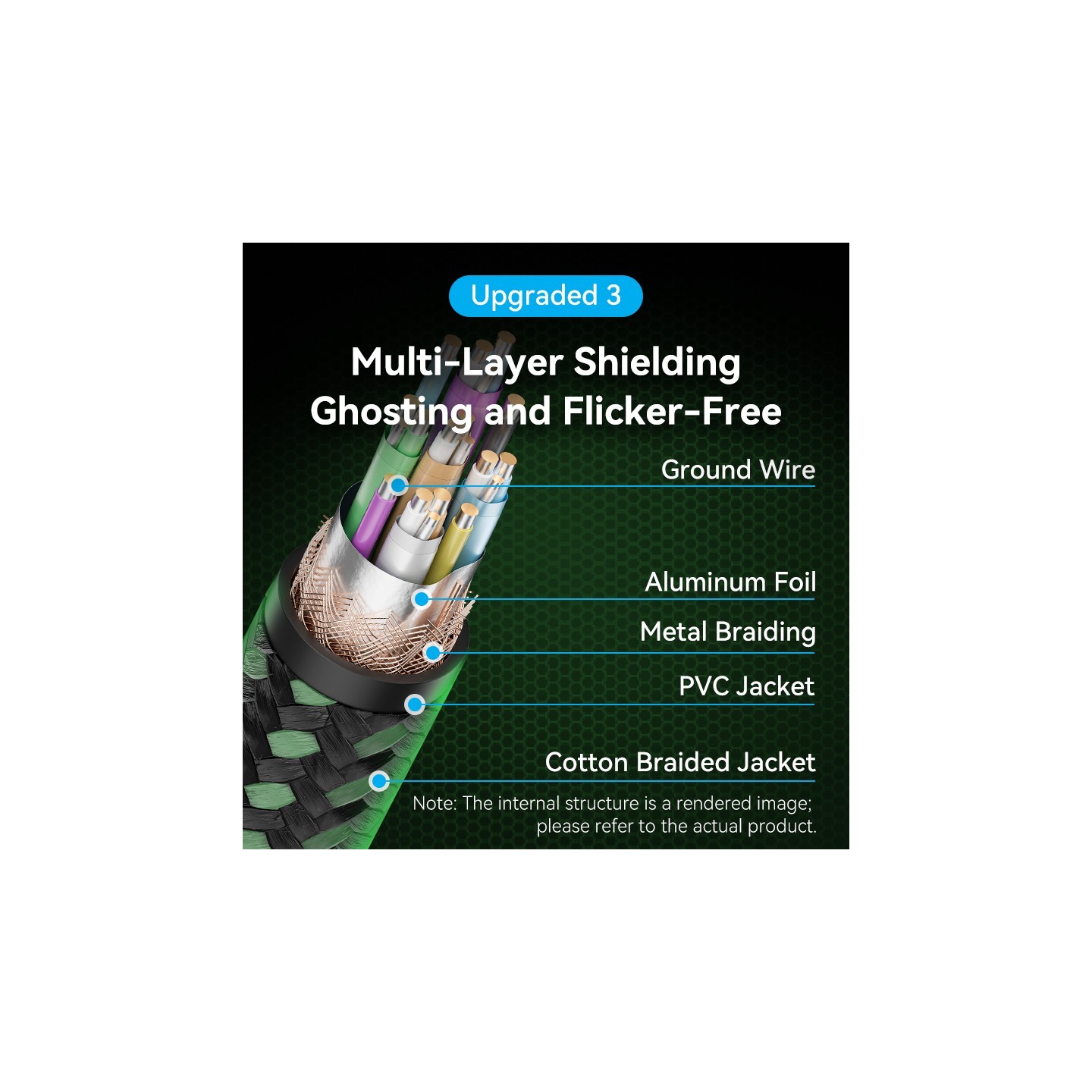 Vention HDMI Cable 2.1 8K60Hz Braided Ultra Thin 2.0m - ALOGH - HDMI Cable 2.1 8K60Hz Braided Ultra Thin 2.0m