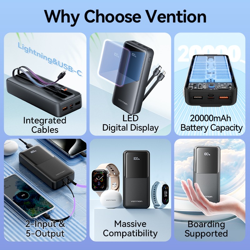 Buy Vention Powerbank - FHPB0 - 20000mAh 22.5W Built-in USBC+Lighting Black in Cyprus, Nicosia, Limassol, Larnaka, Pafos