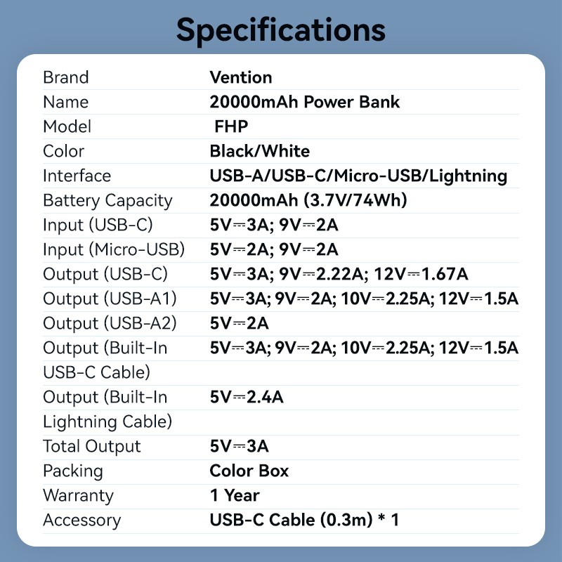 Buy Vention Powerbank - FHPB0 - 20000mAh 22.5W Built-in USBC+Lighting Black in Cyprus, Nicosia, Limassol, Larnaka, Pafos