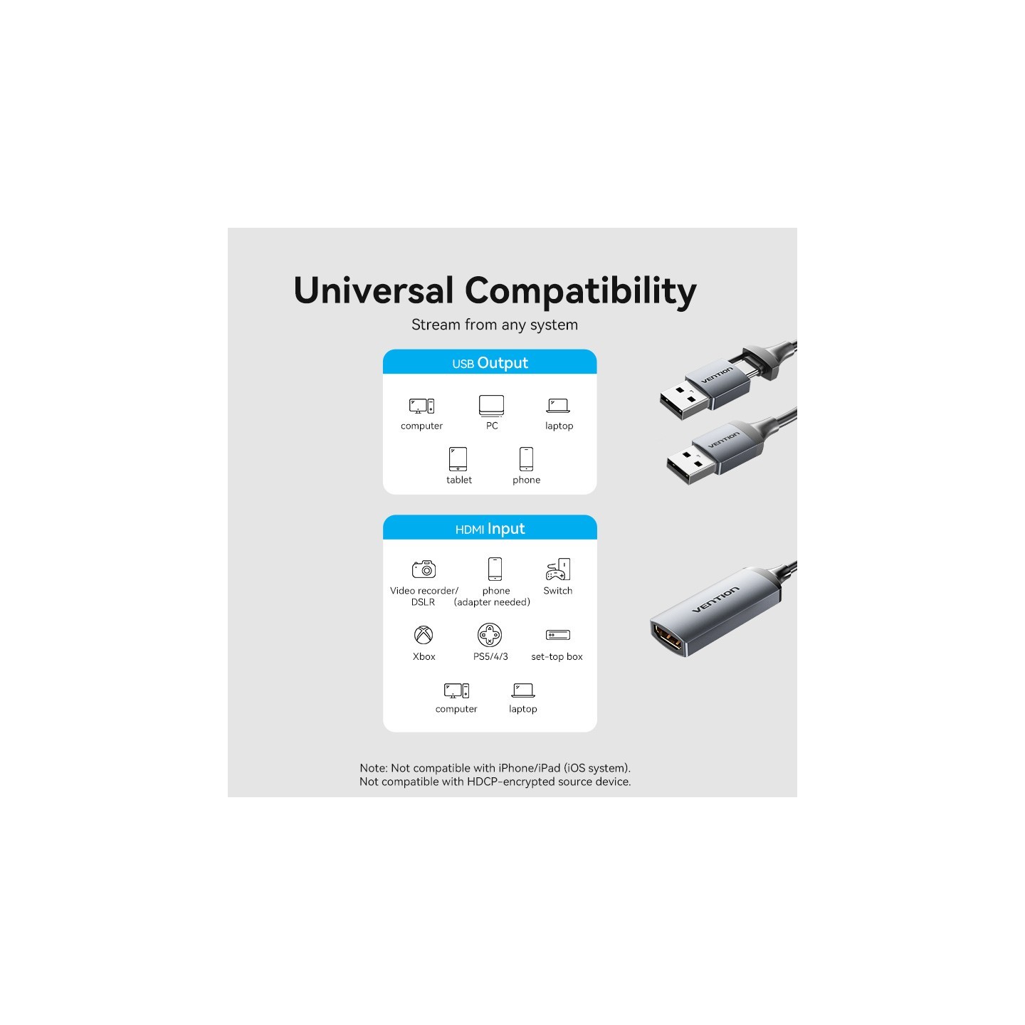 Vention Converter USB-C to HDMI Video Capture Card - ACWHA - USB-C to HDMI Video Capture Card