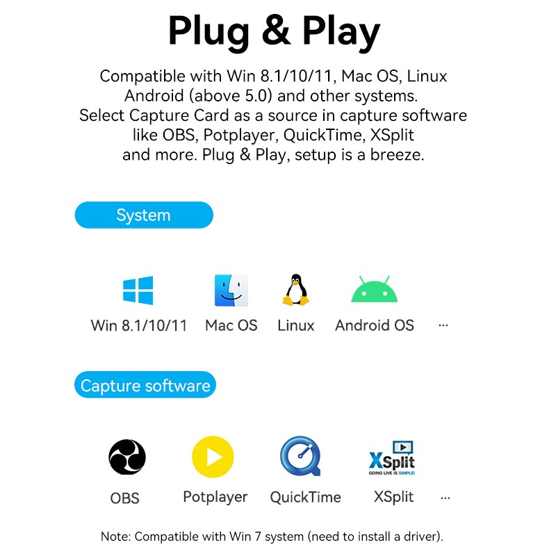 Buy Vention Converter USB-C to HDMI Video Capture Card - ACWHA - USB-C to HDMI V... in Cyprus, Nicosia, Limassol, Larnaka, Pafos