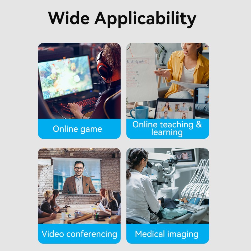 Buy Vention Converter USB-C to HDMI Video Capture Card - ACWHA - USB-C to HDMI V... in Cyprus, Nicosia, Limassol, Larnaka, Pafos