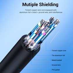 Buy Vention DisplayPort Cable to HDMI - 4K30Hz 3.0m HAGBI in Cyprus, Nicosia, Limassol, Larnaka, Pafos