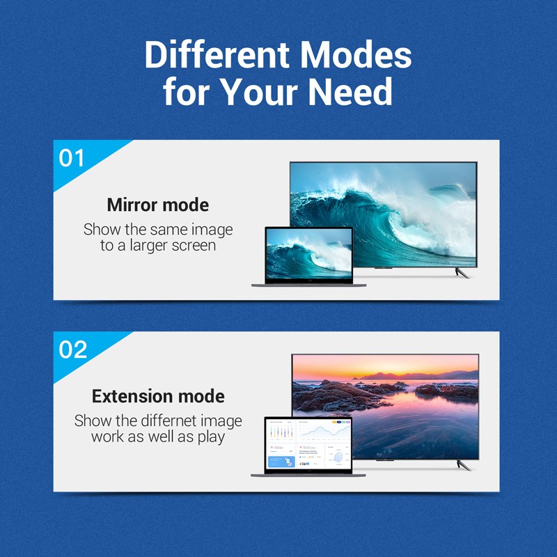 Buy Vention DisplayPort Cable to HDMI - 4K30Hz 3.0m HAGBI in Cyprus, Nicosia, Limassol, Larnaka, Pafos