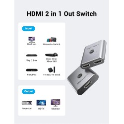 Buy Vention HDMI Switch - AFUH0 - 2-Port 4K 2.0 Bi-Directional Metal in Cyprus, Nicosia, Limassol, Larnaka, Pafos