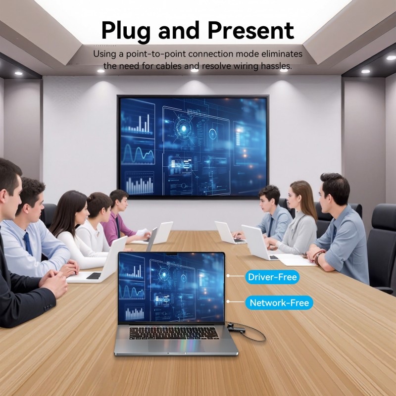 Buy Vention HDMI Wireless Transmitter and Receiver - ADKB0 - HDMI Wireless Trans... in Cyprus, Nicosia, Limassol, Larnaka, Pafos