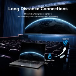 Buy Vention HDMI Wireless Transmitter and Receiver - ADKB0 - HDMI Wireless Trans... in Cyprus, Nicosia, Limassol, Larnaka, Pafos