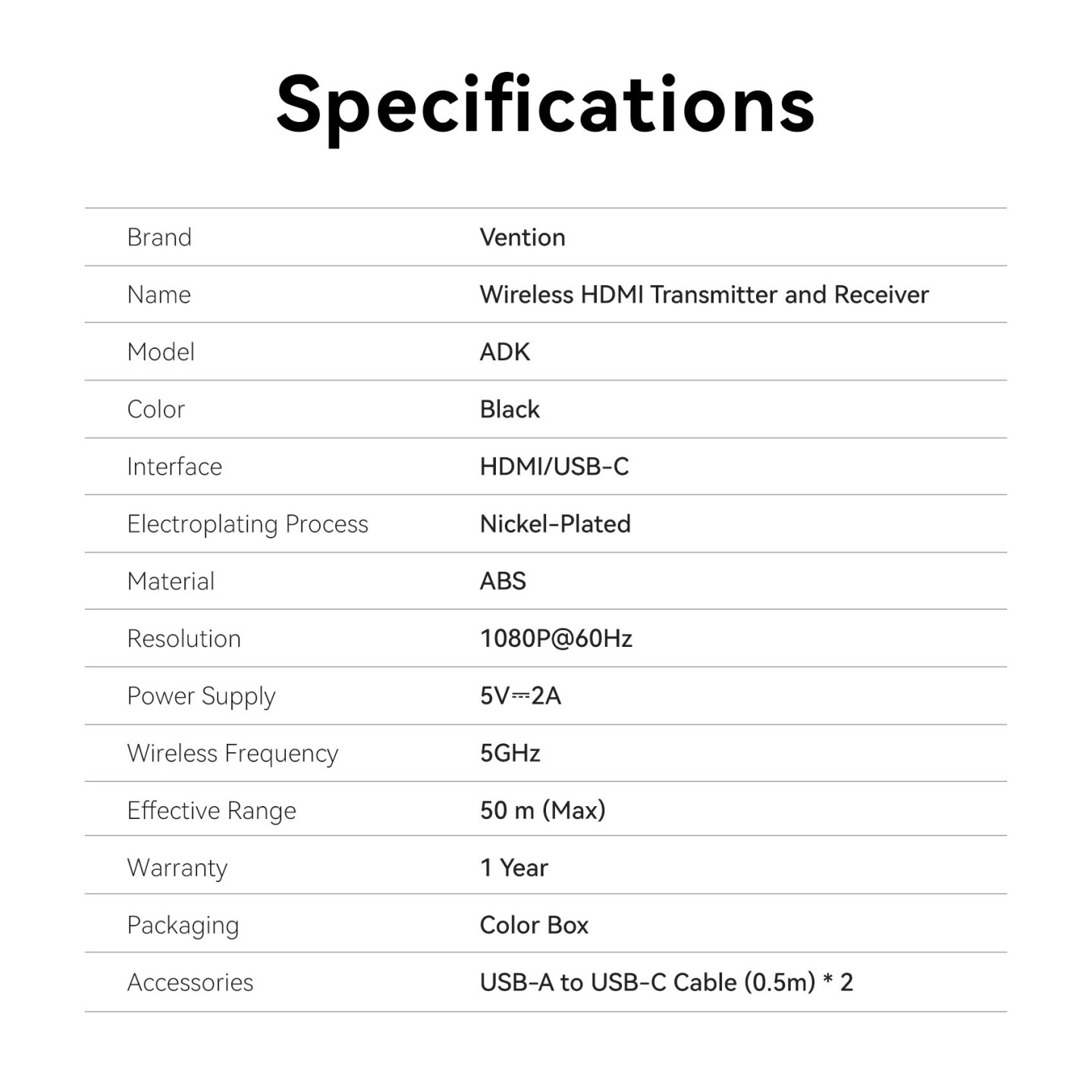 Vention HDMI Wireless Transmitter and Receiver - ADKB0 - HDMI Wireless Transmitter and Receiver Black