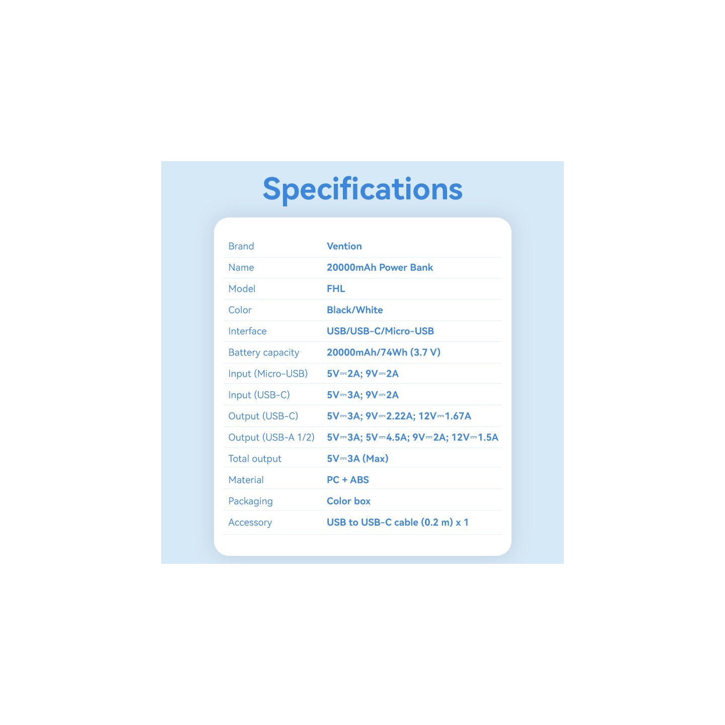 Vention Powerbank - FHLB0 - 20000mAh 22.5W Black — Buy in Cyprus with Fast Delivery