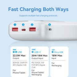 Buy Vention Powerbank - FHLB0 - 20000mAh 22.5W Black in Cyprus, Nicosia, Limassol, Larnaka, Pafos