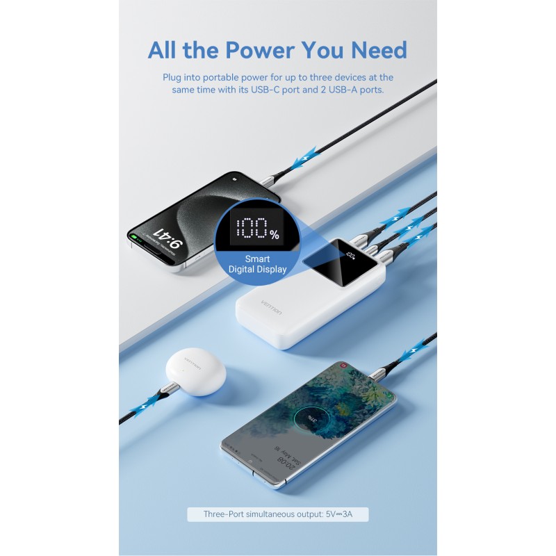 Buy Vention Powerbank - FHLB0 - 20000mAh 22.5W Black in Cyprus, Nicosia, Limassol, Larnaka, Pafos