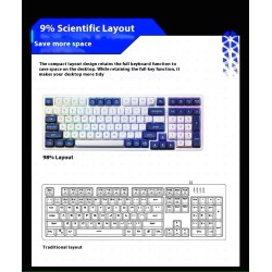 Buy Thunderobot GASKET Mechanical Keyboard - K98 - Trimode 2.4GHz-BT-USBC 99 Red... in Cyprus, Nicosia, Limassol, Larnaka, Pafos