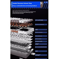 Thunderobot GASKET K98 Mechanical Keyboard - Tri-Mode 99-Key HiFi Linear White-Blue (Boxed) — Buy in Cyprus with Fast Delivery