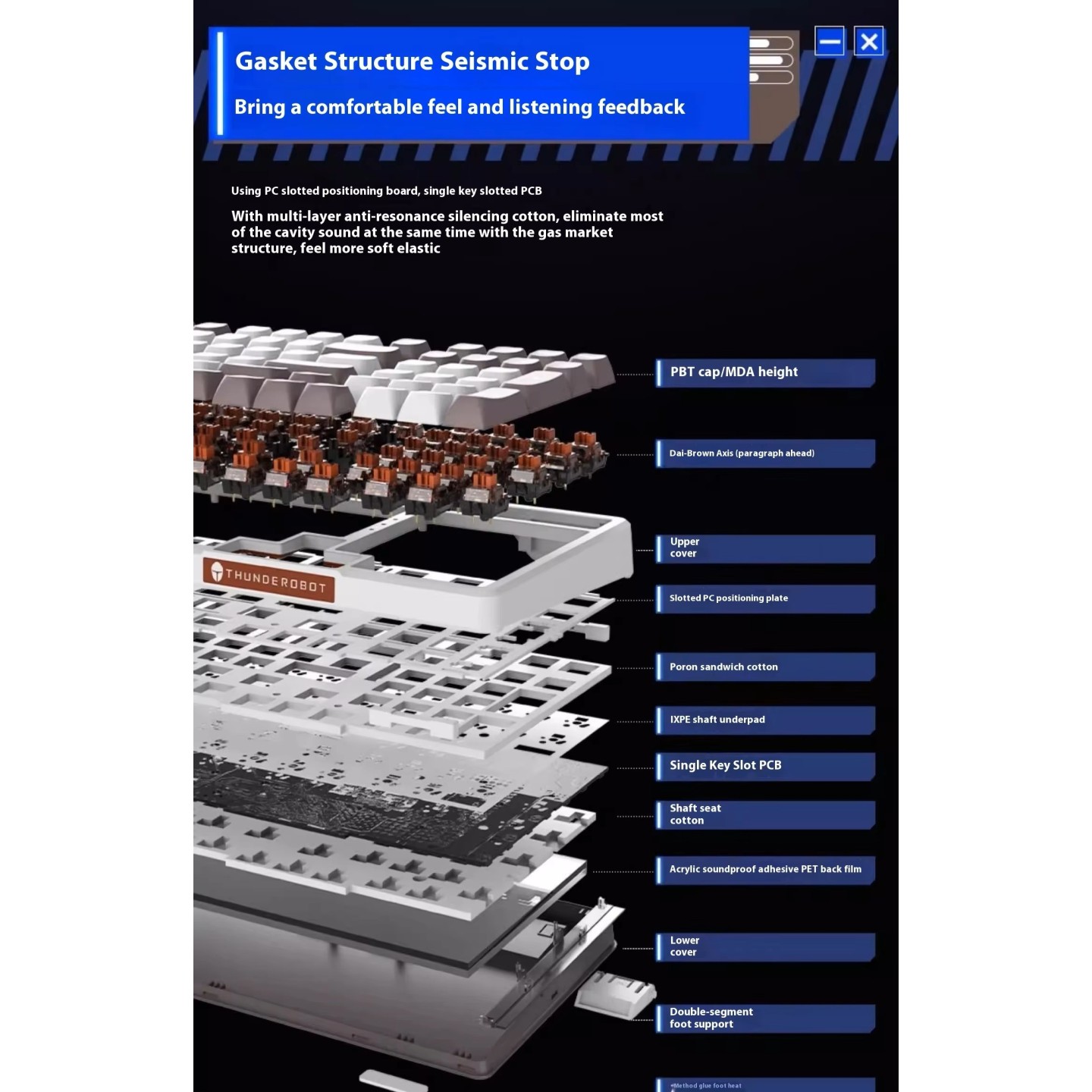 Thunderobot GASKET K98 Mechanical Keyboard - Tri-Mode 99-Key HiFi Linear White-Blue (Boxed) — Buy in Cyprus with Fast Delivery