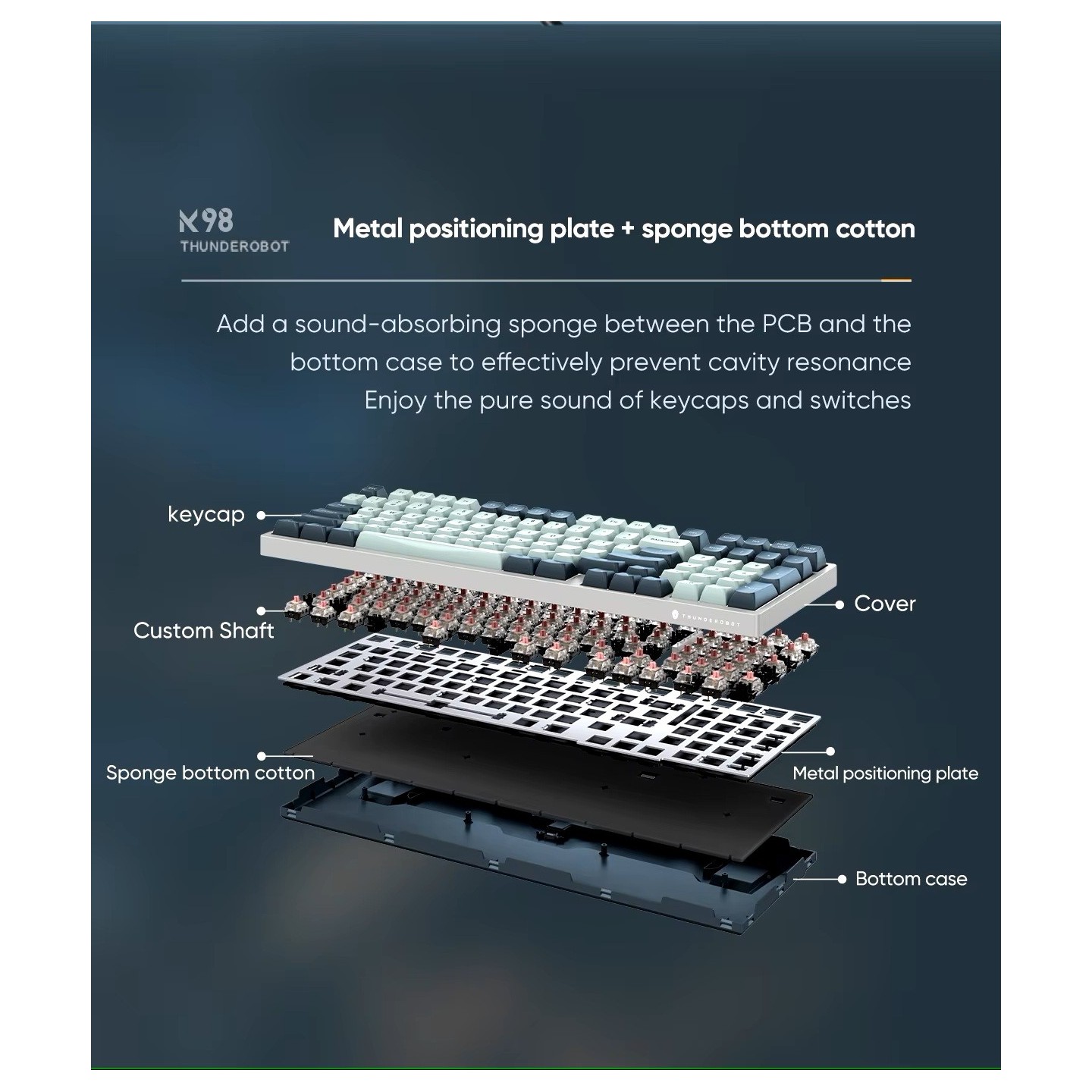 Thunderobot GASKET K98 Mechanical Keyboard - Tri-Mode 99-Key HiFi Linear White-Blue (Boxed) — Buy in Cyprus with Fast Delivery