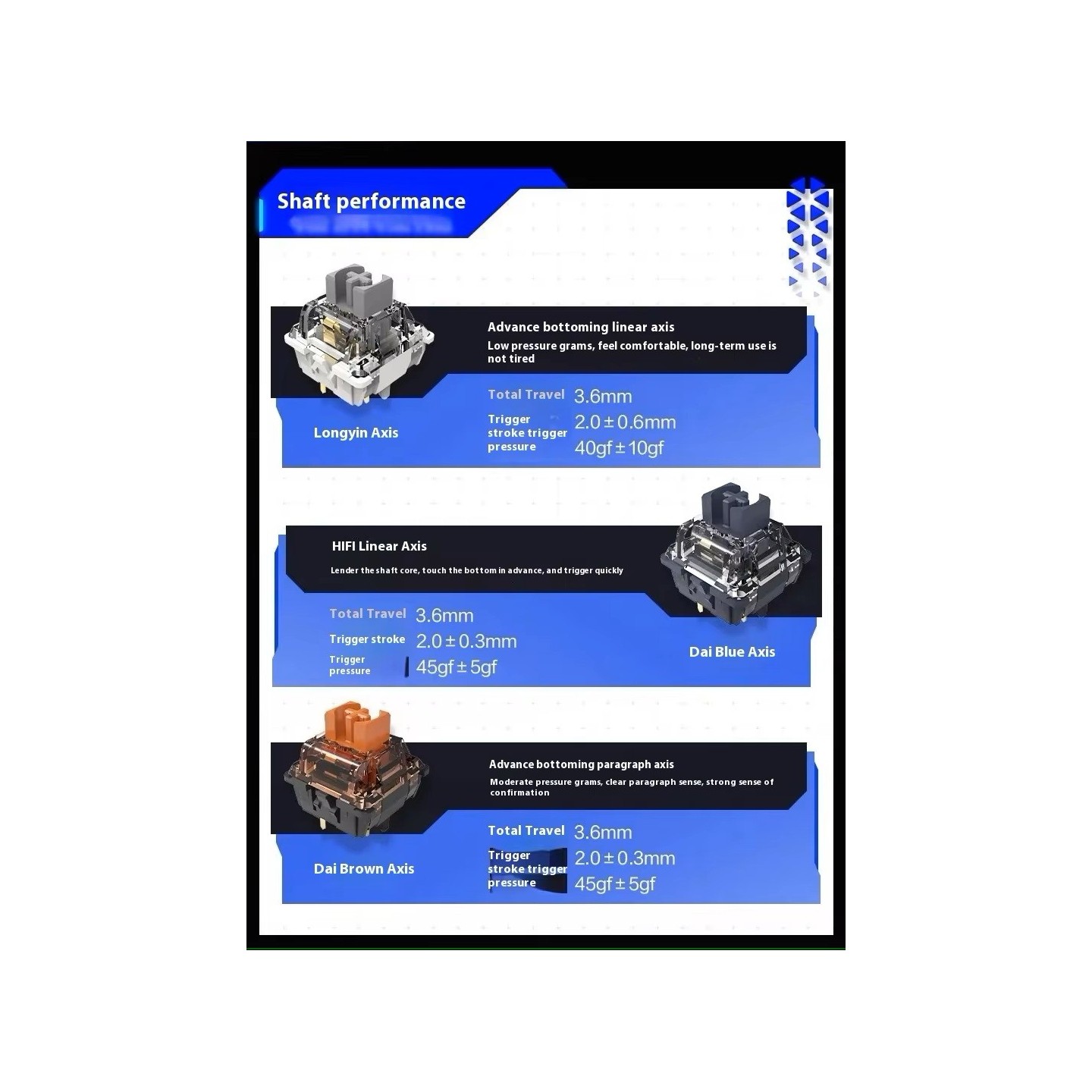 Thunderobot GASKET K98 Mechanical Keyboard - Tri-Mode 99-Key HiFi Linear White-Blue (Boxed) — Buy in Cyprus with Fast Delivery