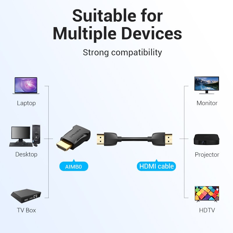 Buy Vention HDMI Adaptor - AIMB0 - HDMI Adaptor Male to Female 4K60Hz in Cyprus, Nicosia, Limassol, Larnaka, Pafos
