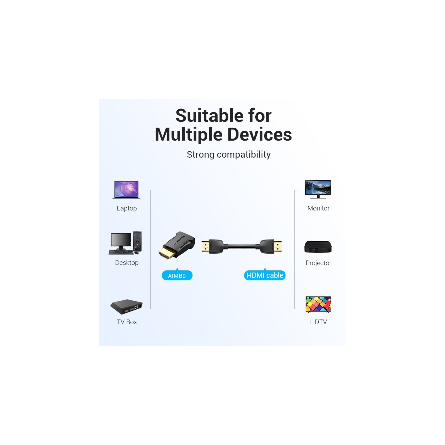 Vention HDMI Adaptor - AIMB0 - HDMI Adaptor Male to Female 4K60Hz — Buy in Cyprus with Fast Delivery