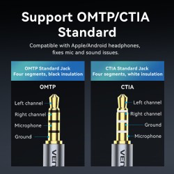 Buy Vention Audio Converter USB-A to 1x3.5mm 1.0m Cable - CVEBF - Braided in Cyprus, Nicosia, Limassol, Larnaka, Pafos