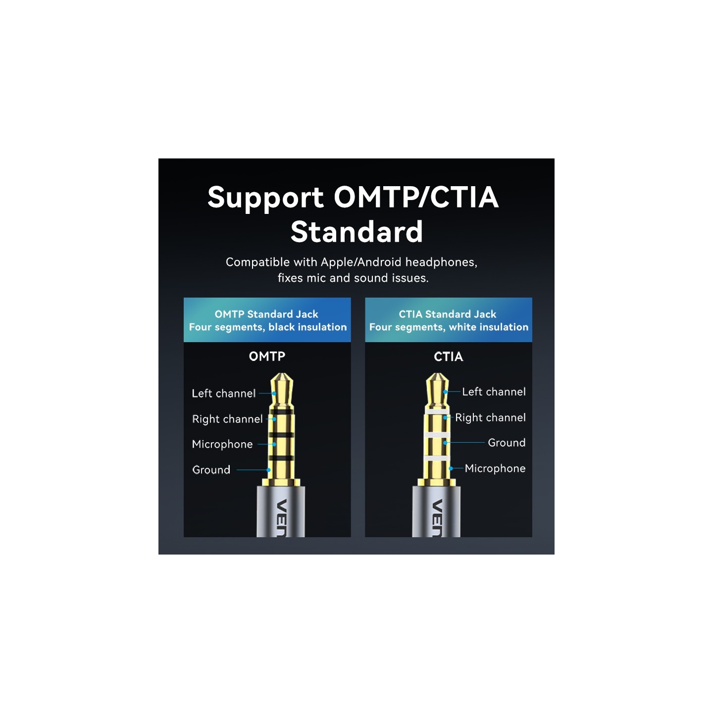 Vention Audio Converter USB-A to 1x3.5mm 1.0m Cable - CVEBF - Braided — Buy in Cyprus with Fast Delivery