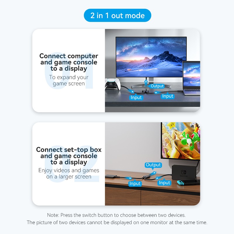 Buy Vention HDMI Switch - AKOB0 - 2-Port 4K 2.0 Bi-Directional in Cyprus, Nicosia, Limassol, Larnaka, Pafos