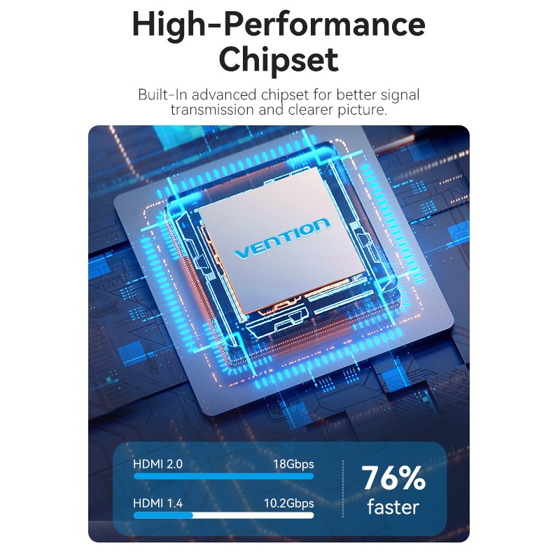 Buy Vention HDMI Switch - AKOB0 - 2-Port 4K 2.0 Bi-Directional in Cyprus, Nicosia, Limassol, Larnaka, Pafos