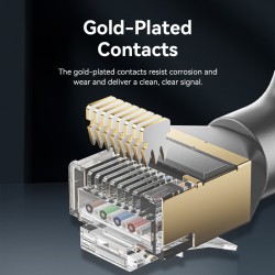 Buy Vention Network Cable - IKLBJ - Cat8 SFTP Rotate Right Angle Slim 5.0m Black in Cyprus, Nicosia, Limassol, Larnaka, Pafos