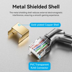 Buy Vention Network Cable - IKLBJ - Cat8 SFTP Rotate Right Angle Slim 5.0m Black in Cyprus, Nicosia, Limassol, Larnaka, Pafos