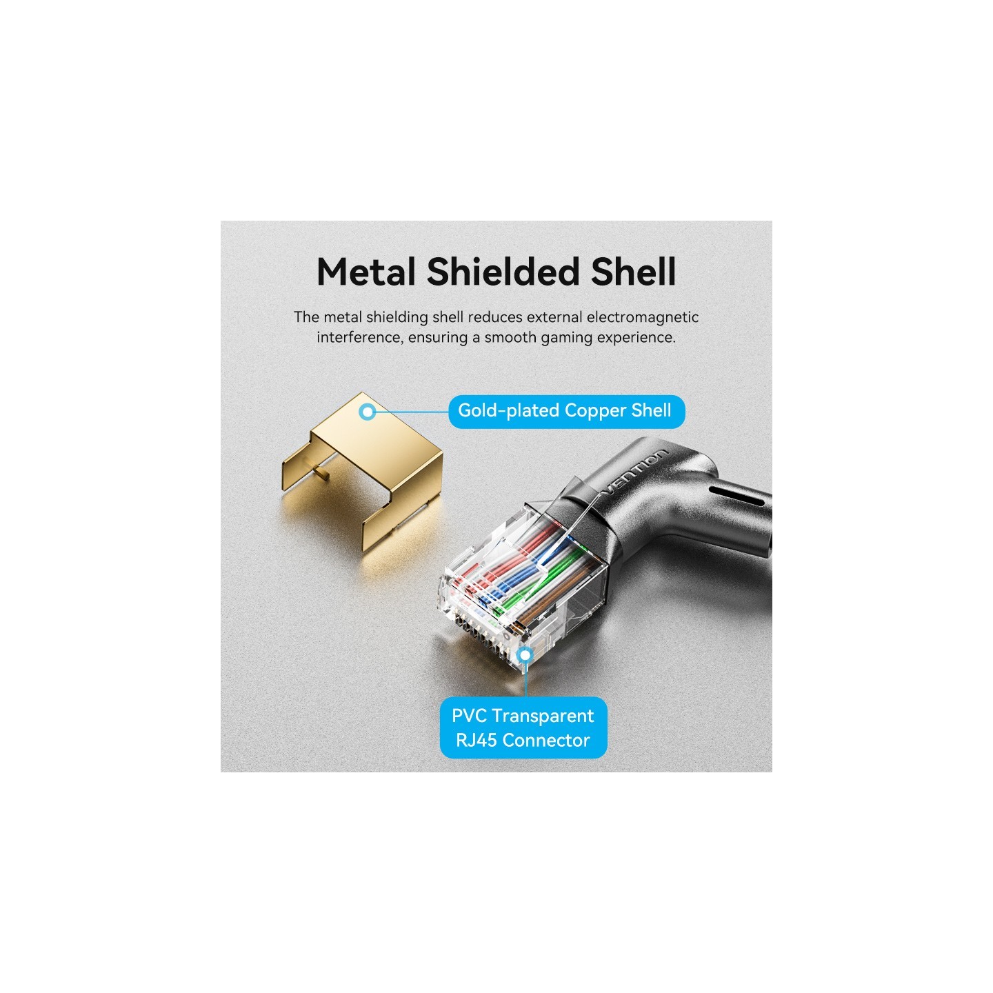 Vention Network Cable - IKLBJ - Cat8 SFTP Rotate Right Angle Slim 5.0m Black — Buy in Cyprus with Fast Delivery