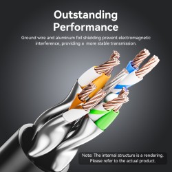 Buy Vention Network Cable - IKLBJ - Cat8 SFTP Rotate Right Angle Slim 5.0m Black in Cyprus, Nicosia, Limassol, Larnaka, Pafos