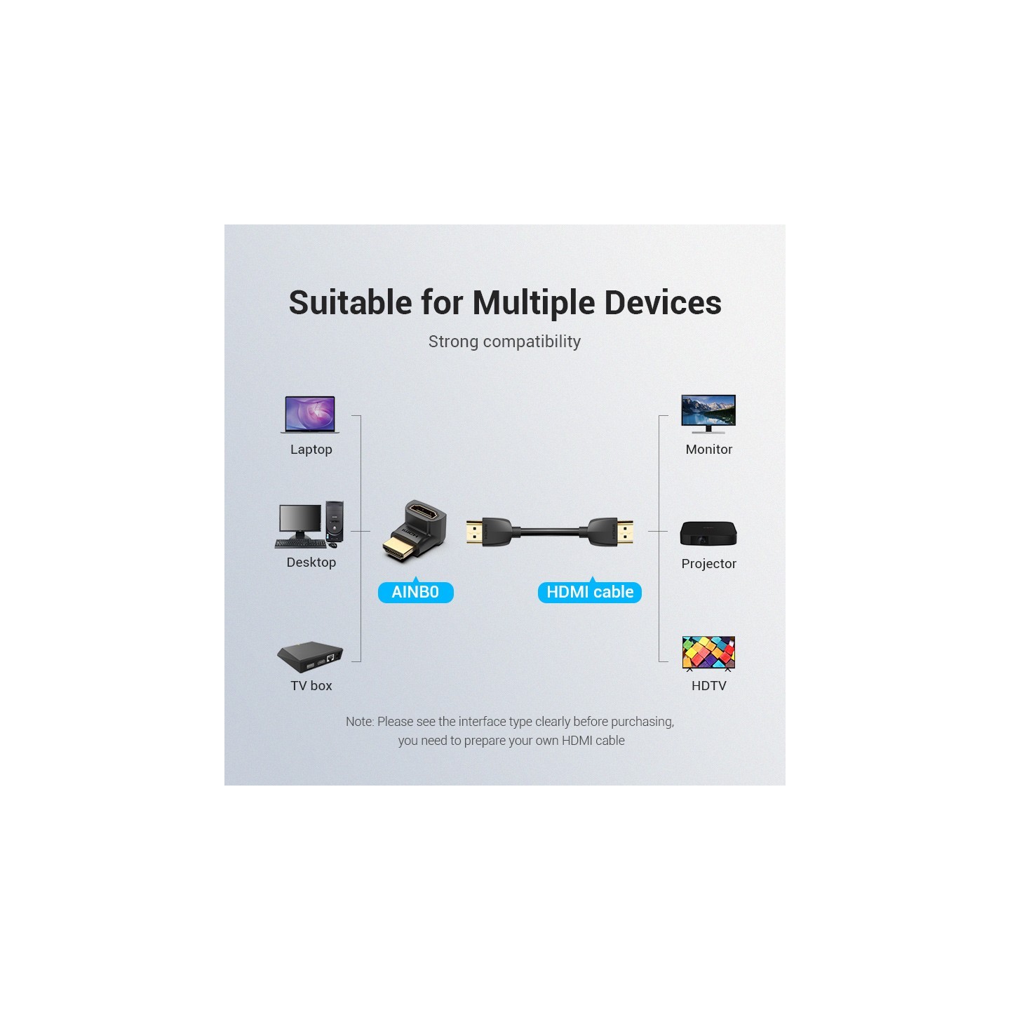 Vention HDMI Right Angle Adaptor - AINB0 - Male to Female 270 Degree 4K60Hz — Buy in Cyprus with Fast Delivery