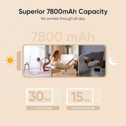 Buy Bonoch Portable Baby Monitor - BBM04 - 5.5'' 1080p PTZ Camera & Local Storag... in Cyprus, Nicosia, Limassol, Larnaka, Pafos