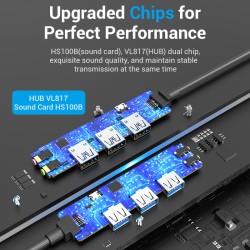 Vention TGQBB USB-C 3x USB3.0 + Micro-B + Stereo Sound Hub 0.15m — Armenius Store Cyprus