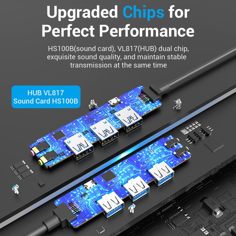 Buy Vention HUB USB-C 3 x USB3.0 Micro-B Stereo Sound 0.15m - TGQBB - USB-C 3 x ... in Cyprus, Nicosia, Limassol, Larnaka, Pafos