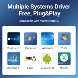 Vention TGQBB USB-C 3x USB3.0 + Micro-B + Stereo Sound Hub 0.15m — Armenius Store Cyprus