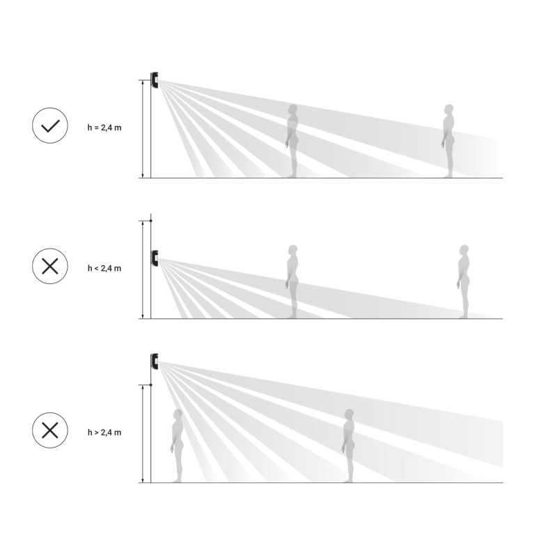 Buy AJAX PIR MotionProtect - White in Cyprus, Nicosia, Limassol, Larnaka, Pafos