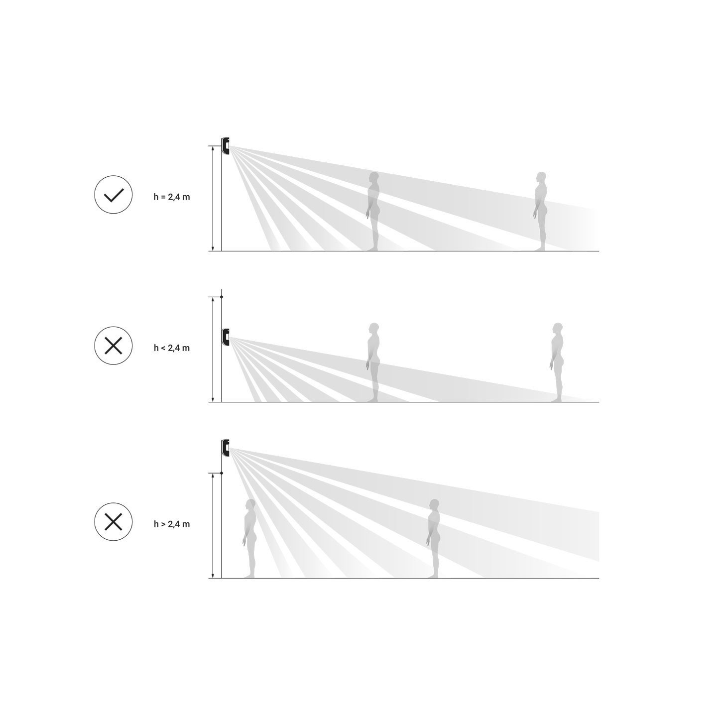 AJAX PIR MotionProtect - White — Buy in Cyprus with Fast Delivery